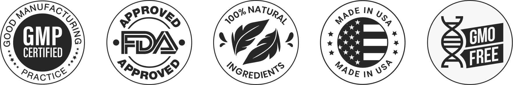 glucavit fda approved